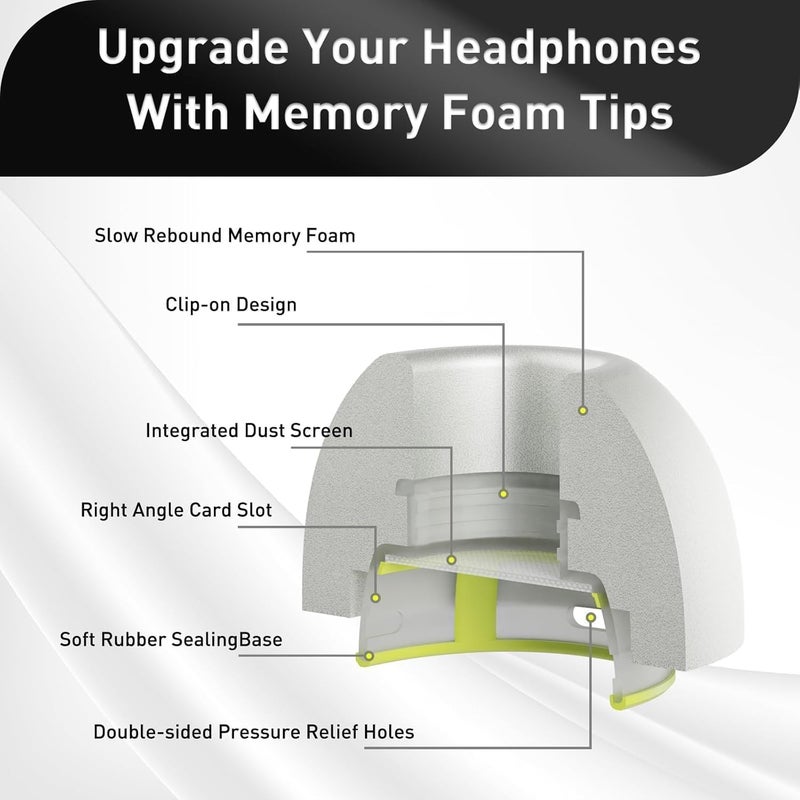 Vsagier Memory Foam Replacement Ear Tips for AirPods Pro and for AirPods Pro 2, with Noise Reduction Hole, No Silicone Eartips Pain for Apple Ear Buds, Fit in The Charging Case(XS/S/M/L) - Image 4